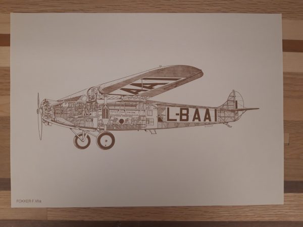 Vintage Fokker Cutaway Portfolio (20 prints) - Afbeelding 11