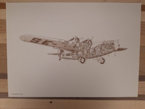 Vintage Fokker Cutaway Portfolio (20 prints) - Afbeelding 13