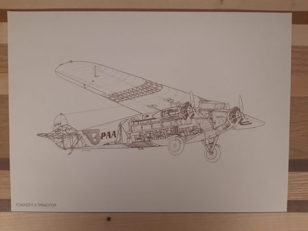 Vintage Fokker Cutaway Portfolio (20 prints) - Afbeelding 21
