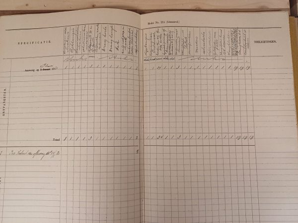 Benoeming der goederen 1920-1925 - Afbeelding 26