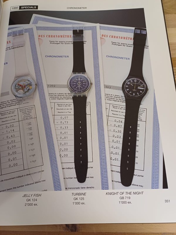 Swatchissimo, 1981 - 1991 - Afbeelding 9